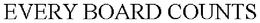 EVERY BOARD COUNTS trademark