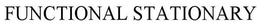 FUNCTIONAL STATIONARY trademark