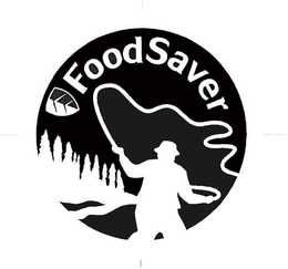 FOODSAVER trademark