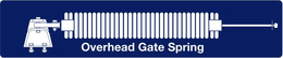 OVERHEAD GATE SPRING trademark