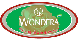 W WONDERA NTN CHAM DUT NOI LO LAN DA CUA BAN trademark