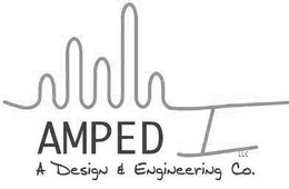 AMPED I LLC A DESIGN & ENGINEERING CO. trademark