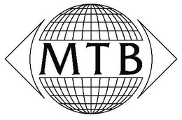 MTB trademark