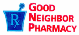 RX GOOD NEIGHBOR PHARMACY trademark