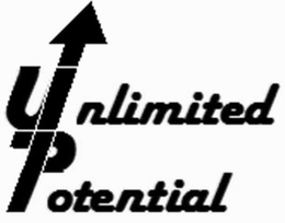 UNLIMITED POTENTIAL trademark