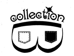 COLLECTION B trademark