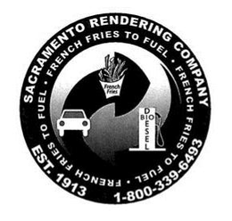 SACRAMENTO RENDERING COMPANY EST. 1913 1-800-339-6493 FRENCH FRIES TO FUEL FRENCH FRIES BIO DIESEL trademark