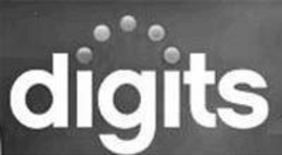 DIGITS trademark