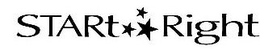 START RIGHT trademark