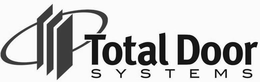 TOTAL DOOR S Y S T E M S trademark