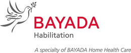 BAYADA HABILITATION A SPECIALTY OF BAYADA HOME HEALTH CARE trademark