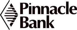 PINNACLE BANK trademark