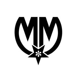 MM trademark