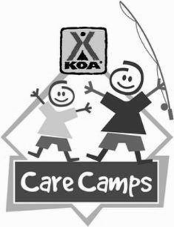 KOA CARE CAMPS trademark