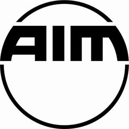 AIM trademark