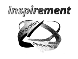 INSPIREMENT INSPIRATION ENVIRONMENT trademark