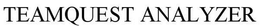 TEAMQUEST ANALYZER trademark