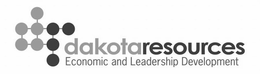 DAKOTA RESOURCES ECONOMIC AND LEADERSHIP DEVELOPMENT trademark