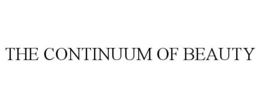 THE CONTINUUM OF BEAUTY trademark