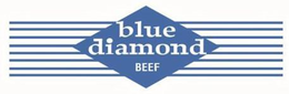 BLUE DIAMOND BEEF trademark