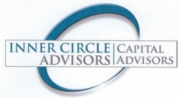 INNER CIRCLE ADVISORS CAPITAL ADVISORS trademark