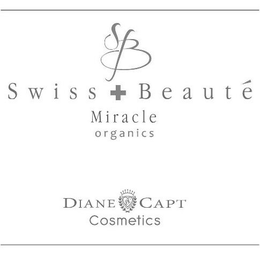 SB SWISS BEAUTÉ MIRACLE ORGANICS DIANE CAPT COSMETICS trademark