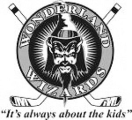 WONDERLAND WIZARDS "IT'S ALWAYS ABOUT THE KIDS" trademark