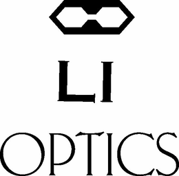 LI OPTICS trademark