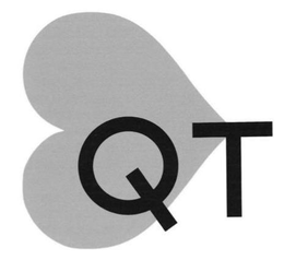 QT trademark