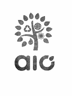 AIO trademark