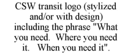 CSW TRANSIT LOGO (STYLIZED AND/OR WITH DESIGN) INCLUDING THE PHRASE "WHAT YOU NEED. WHERE YOU NEED IT. WHEN YOU NEED IT". trademark