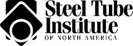STEEL TUBE INSTITUTE OF NORTH AMERICA trademark