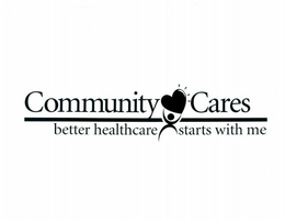 COMMUNITY CARES BETTER HEALTHCARE STARTS WITH ME trademark