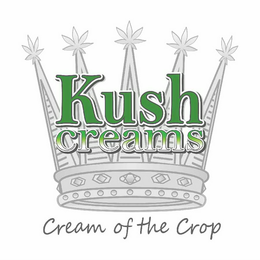 KUSH CREAMS CREAM OF THE CROP trademark