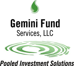 GEMINI FUND SERVICES, LLC POOLED INVESTMENT SOLUTIONS trademark