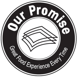 OUR PROMISE GREAT FOOD EXPERIENCE EVERY TIME trademark