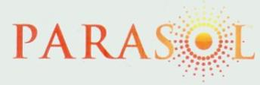 PARASOL trademark