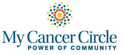 MY CANCER CIRCLE POWER OF COMMUNITY trademark