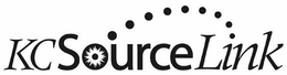 KCSOURCELINK trademark