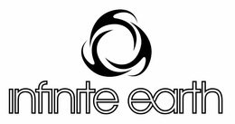 INFINITE EARTH trademark