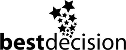 BESTDECISION trademark