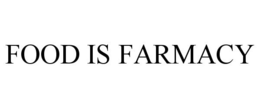 FOOD IS FARMACY trademark