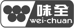 WEI-CHUAN trademark
