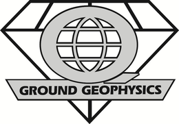 GROUND GEOPHYSICS trademark
