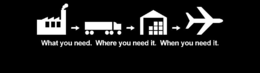 WHAT YOU NEED. WHERE YOU NEED IT. WHEN YOU NEED IT. trademark