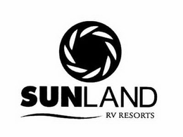 SUNLAND RV RESORTS trademark