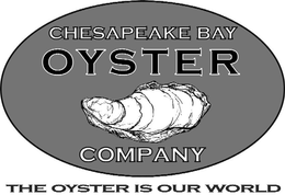 CHESAPEAKE BAY OYSTER COMPANY THE OYSTER IS OUR WORLD trademark
