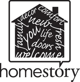 FAMILY DECOR COMFORT NEW YOU LIFE FRESH DOORS WELCOME HOMESTORY trademark