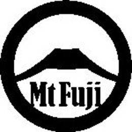 MT FUJI trademark