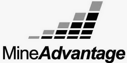 MINEADVANTAGE trademark